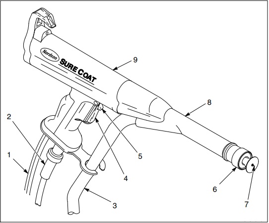 Nordson Pistola Polvo Sure Coat