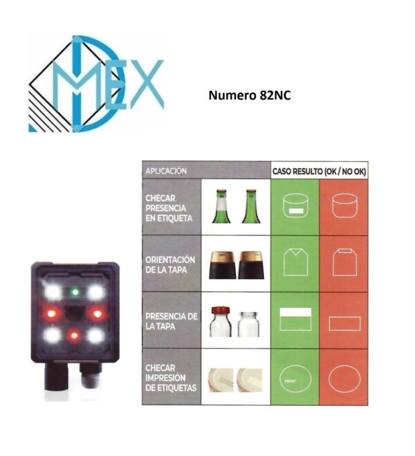 Sensor de visión
